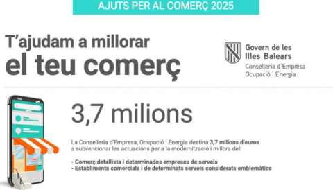 Portada Ajuts per al comerç 2025