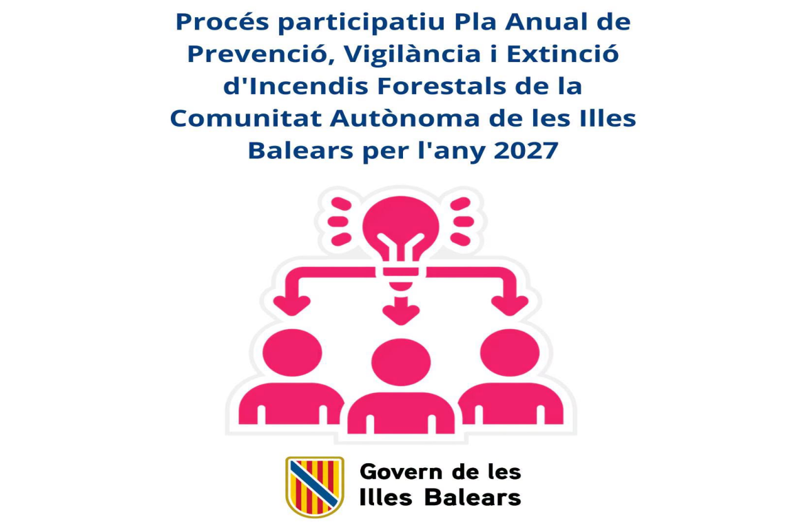 Portada Procés participatiu Pla Anual, Vigilància i Extinció d'Incendis Forestals de les Illes Balears