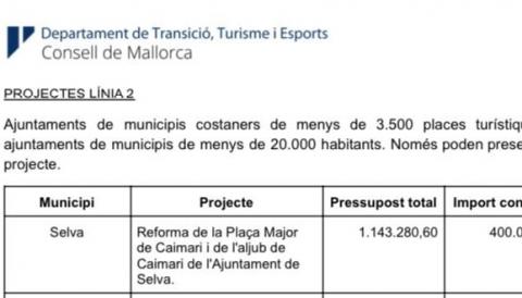 Portada Es completa el finançament del Projecte de Reforma de la Plaça Major de Caimari i l'Aljub