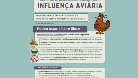 Portada Mesures de protecció per fer front a la grip aviària a les Illes Balears