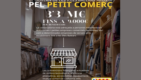 El petit comerç és ànima, identitat i economia de les Illes Balears