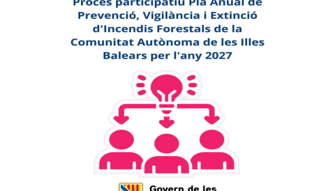 Portada Procés participatiu Pla Anual, Vigilància i Extinció d'Incendis Forestals de les Illes Balears